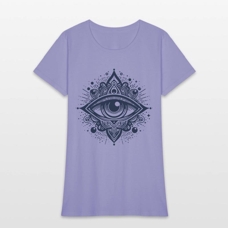 Mystical Third Eye Spiritual