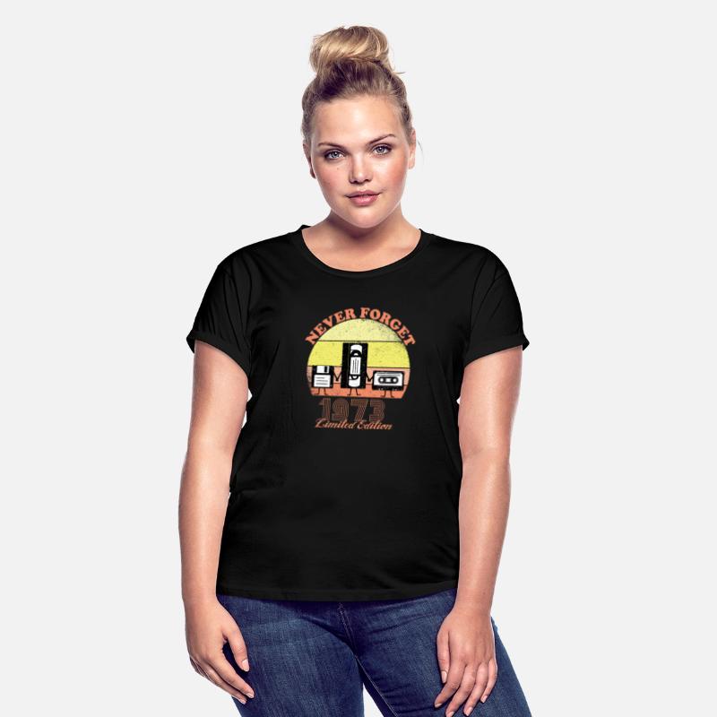 Never Forget 1973 Birthday - Limited Edition - Vin