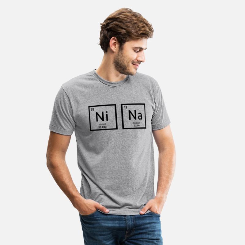 Nina - Periodic Table
