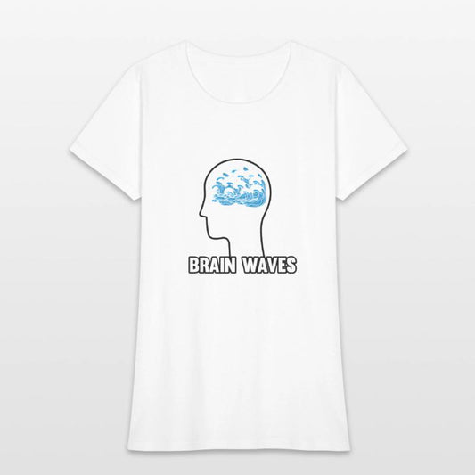 Novelty Neurobiology Neurophysiology Neurology