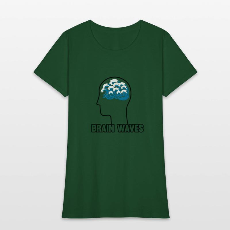 Novelty Neurobiology Neurophysiology Neurology