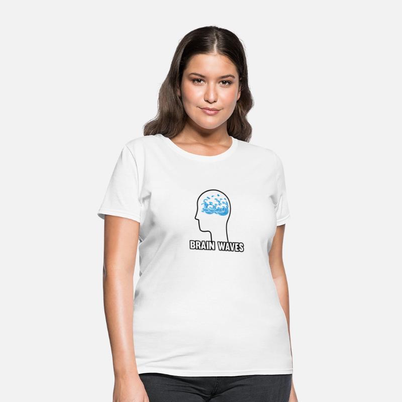 Novelty Neurobiology Neurophysiology Neurology