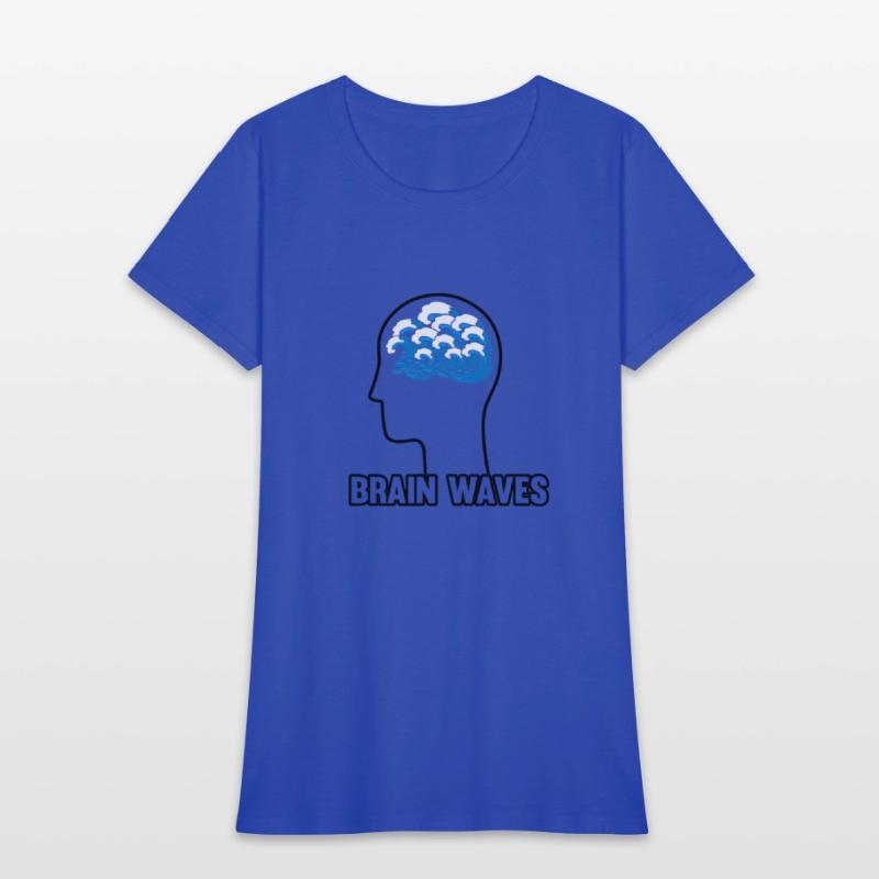 Novelty Neurobiology Neurophysiology Neurology