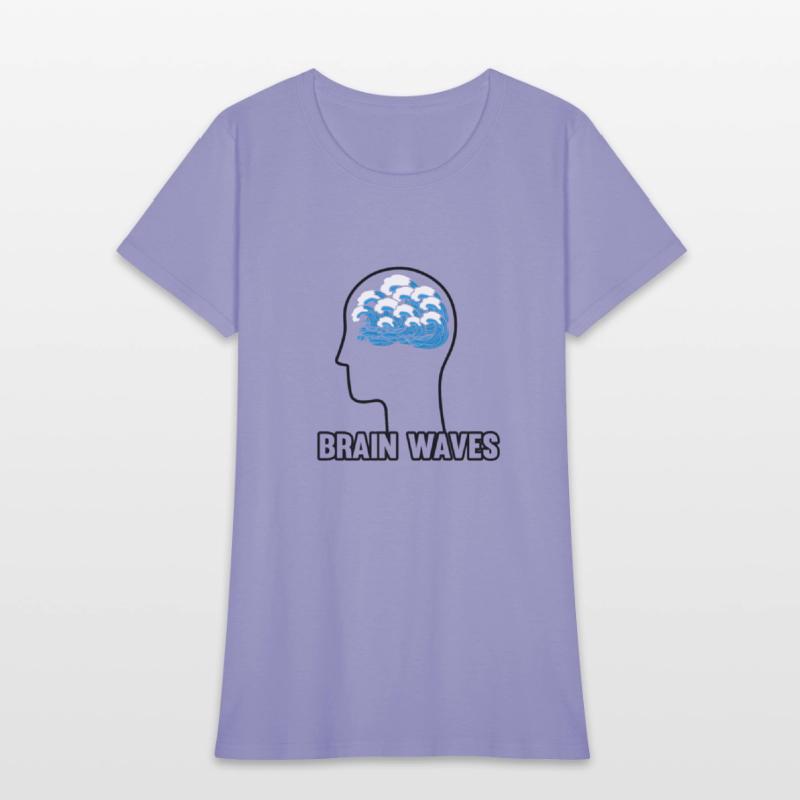 Novelty Neurobiology Neurophysiology Neurology