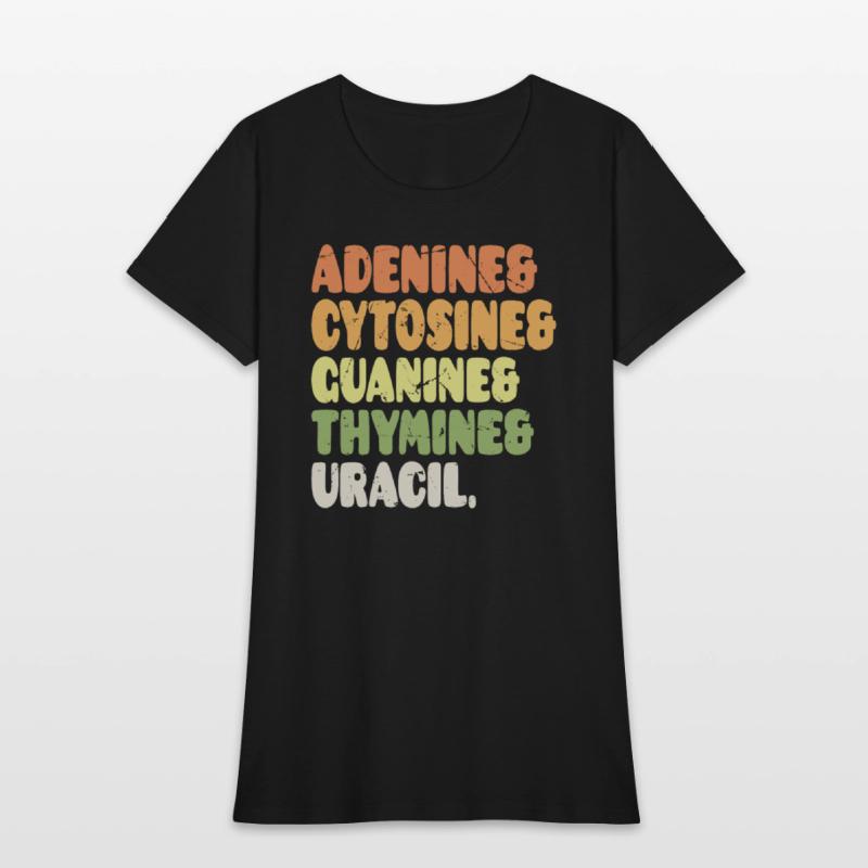 Nucleobases Biology Teacher DNA Biologist