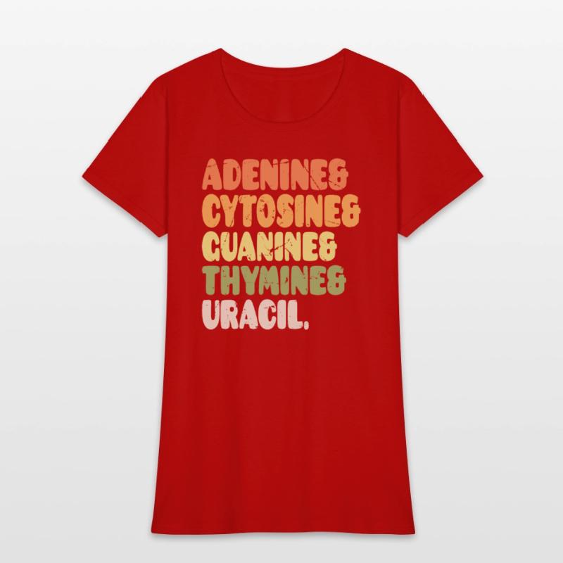 Nucleobases Biology Teacher DNA Biologist