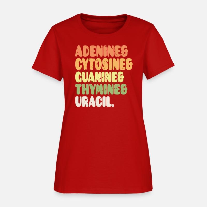 Nucleobases Biology Teacher DNA Biologist