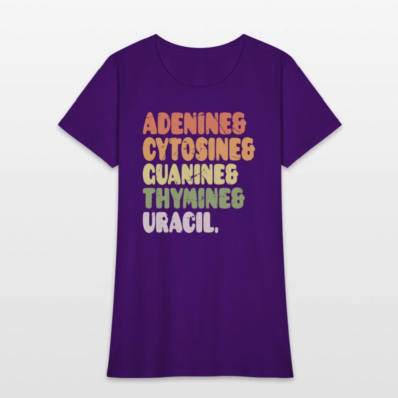 Nucleobases Biology Teacher DNA Biologist