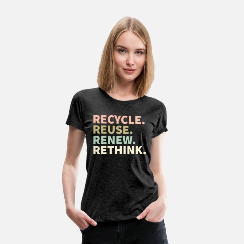 Recycle Reuse Renew Rethink Environtal