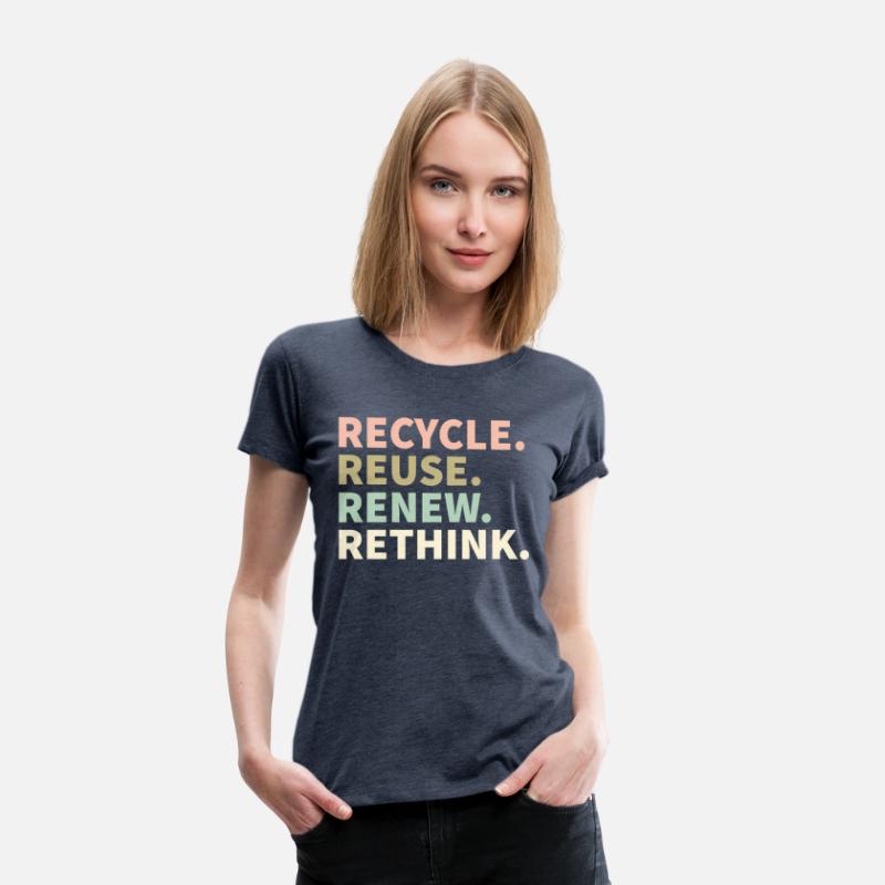 Recycle Reuse Renew Rethink Environtal