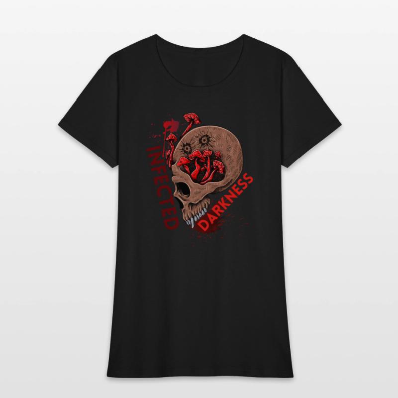 Skull Mushroom Infected in the Darkness