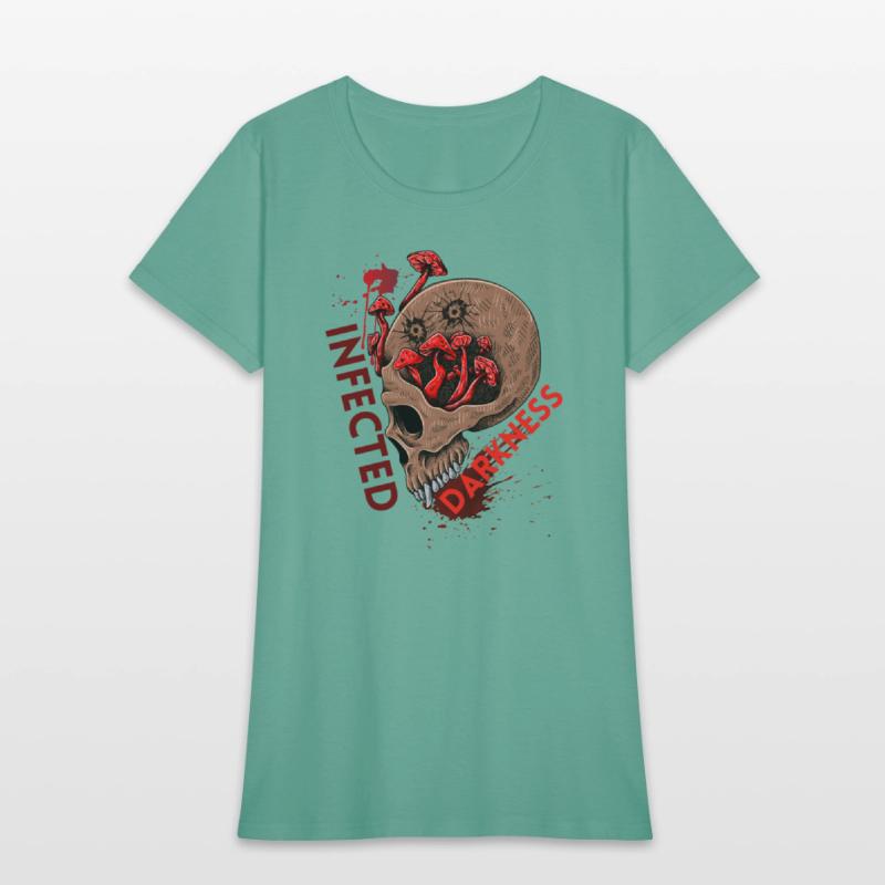 Skull Mushroom Infected in the Darkness