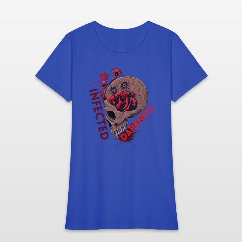 Skull Mushroom Infected in the Darkness