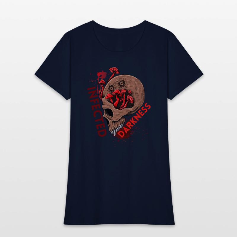 Skull Mushroom Infected in the Darkness