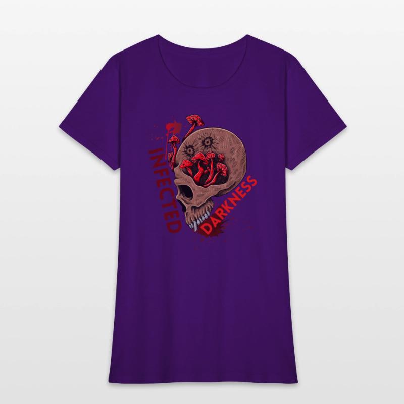 Skull Mushroom Infected in the Darkness