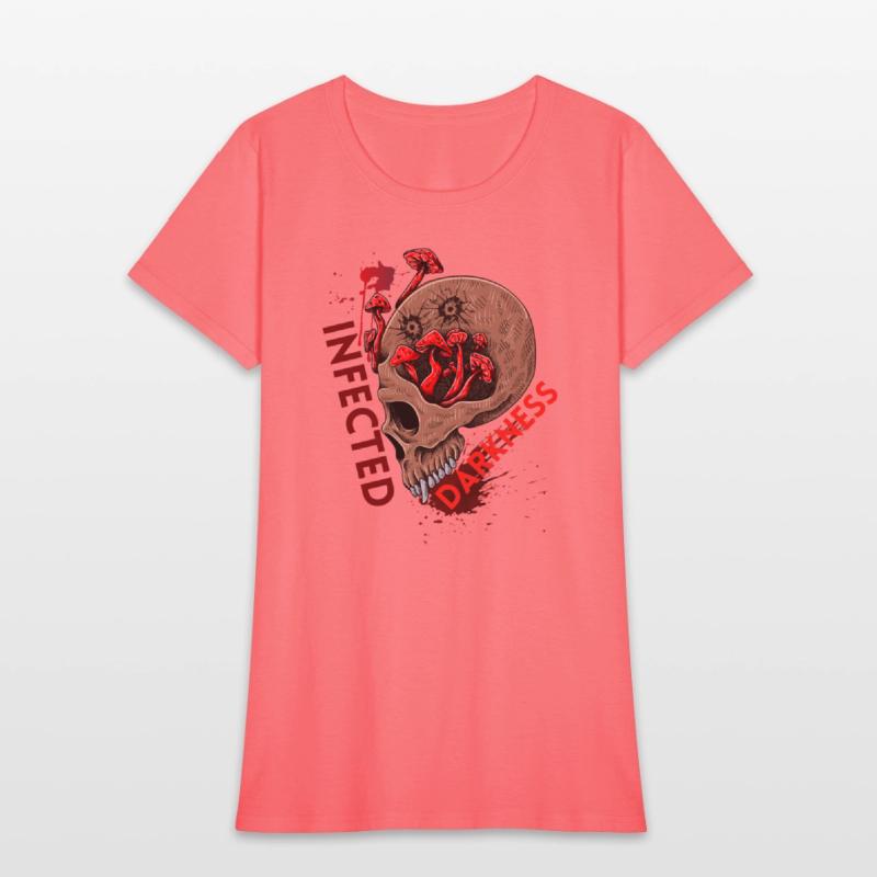 Skull Mushroom Infected in the Darkness