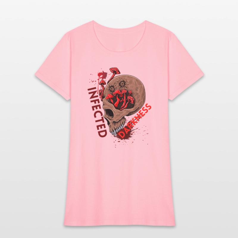 Skull Mushroom Infected in the Darkness