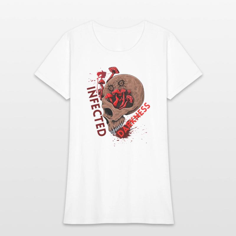 Skull Mushroom Infected in the Darkness