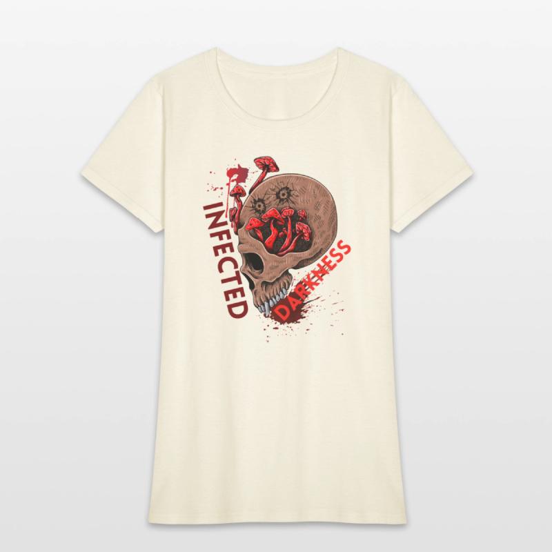 Skull Mushroom Infected in the Darkness