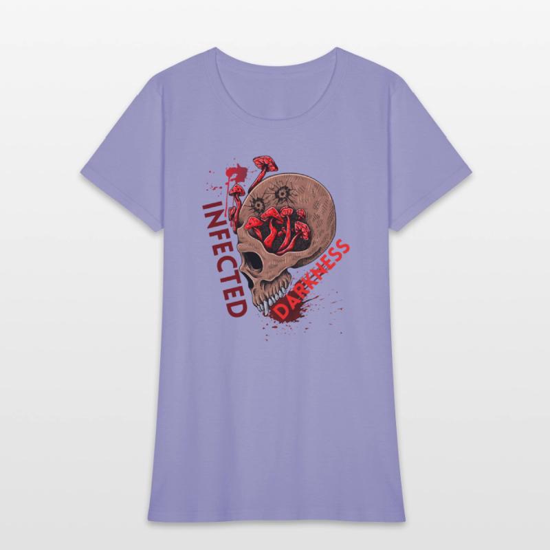 Skull Mushroom Infected in the Darkness