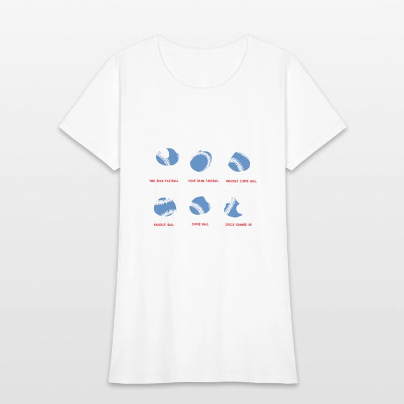 Types of Baseball Pitches Life Choices Pitcher