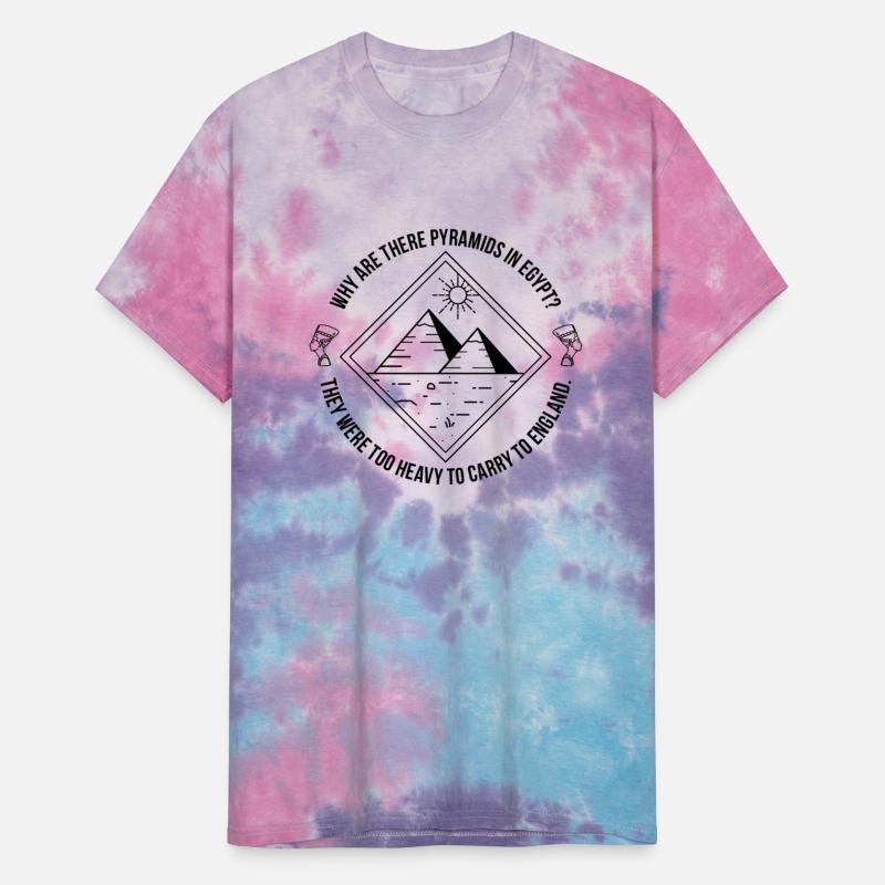 Why Are There Pyramids in Egypt