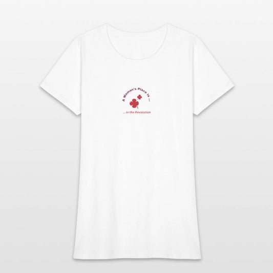 Women's Revolution for Empowerment and Change